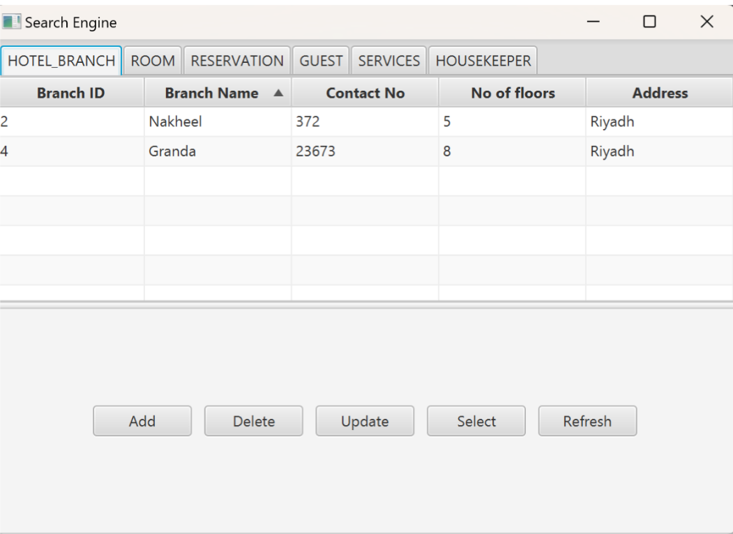 Hotel Management System screenshot